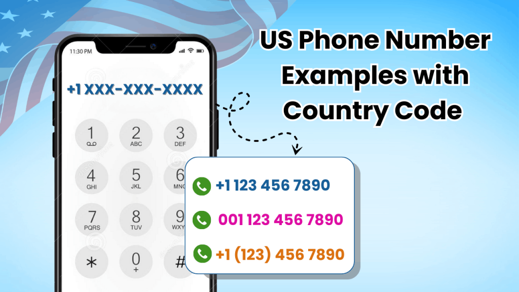 US Phone Number Examples with Country Code