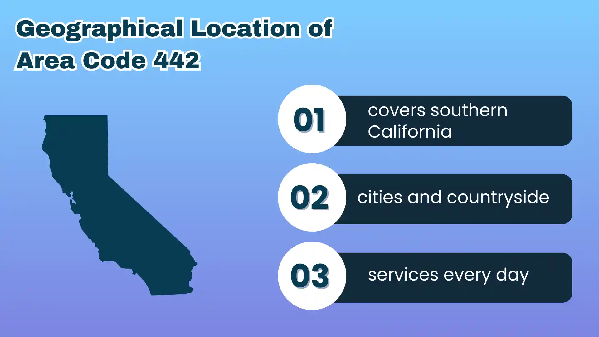 Understanding the 442 Area Code