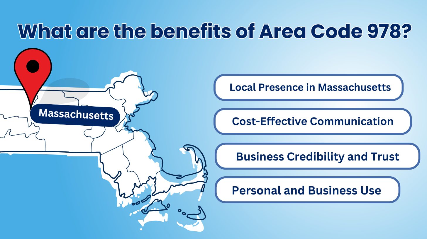 What are the benefits of Area Code 978