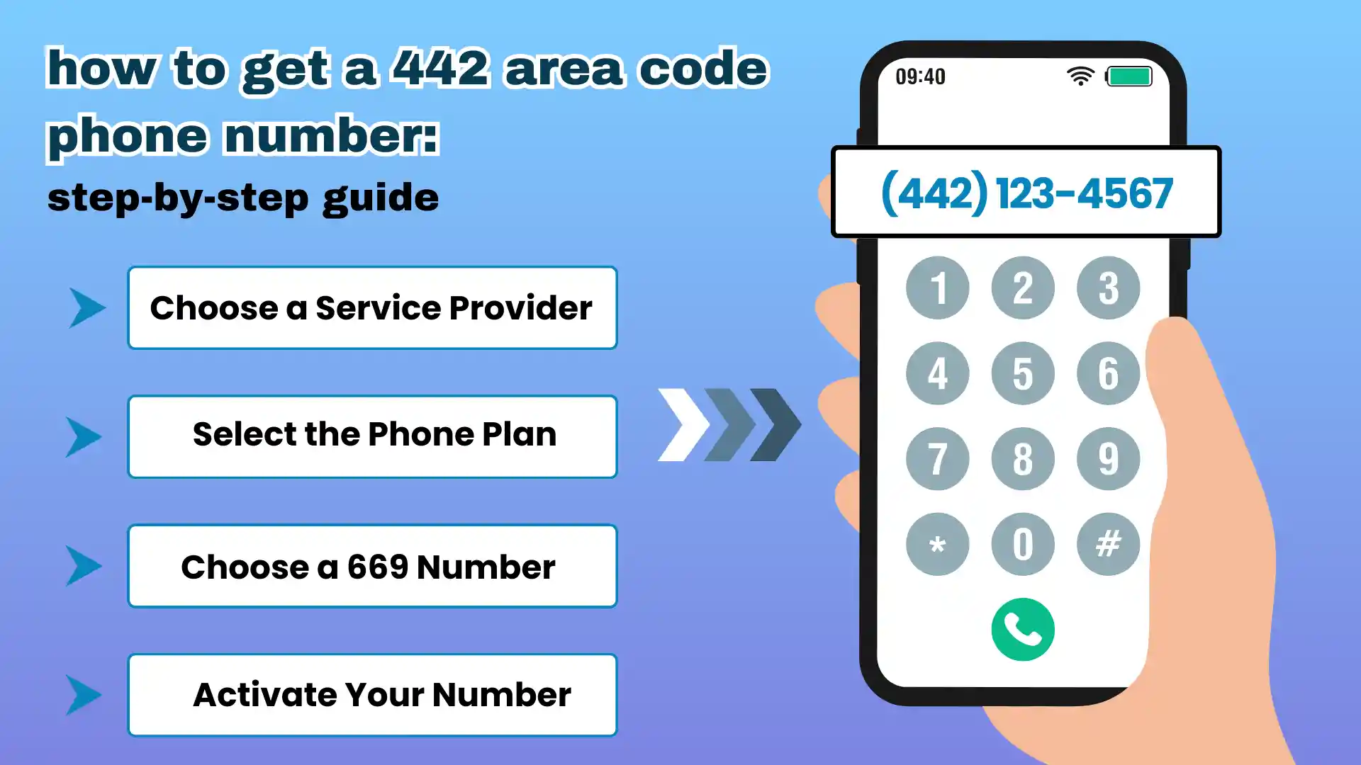 how to get a 442 area code phone number