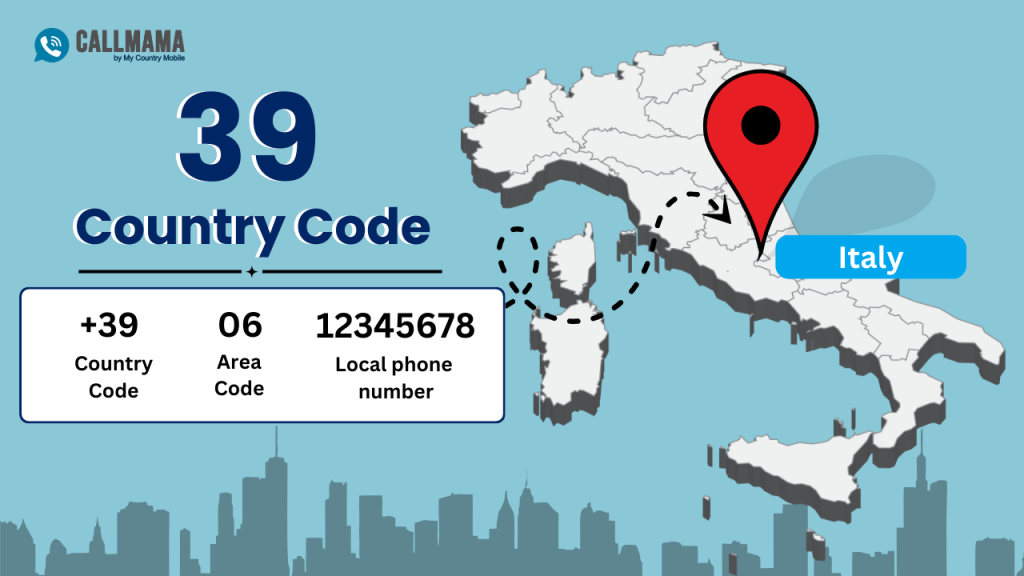 39 Country Code