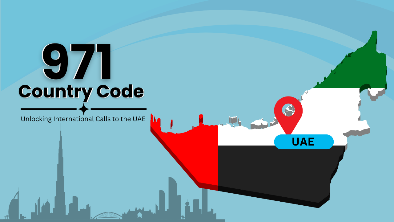 971 Country Code: How to Call United Arab Emirates?