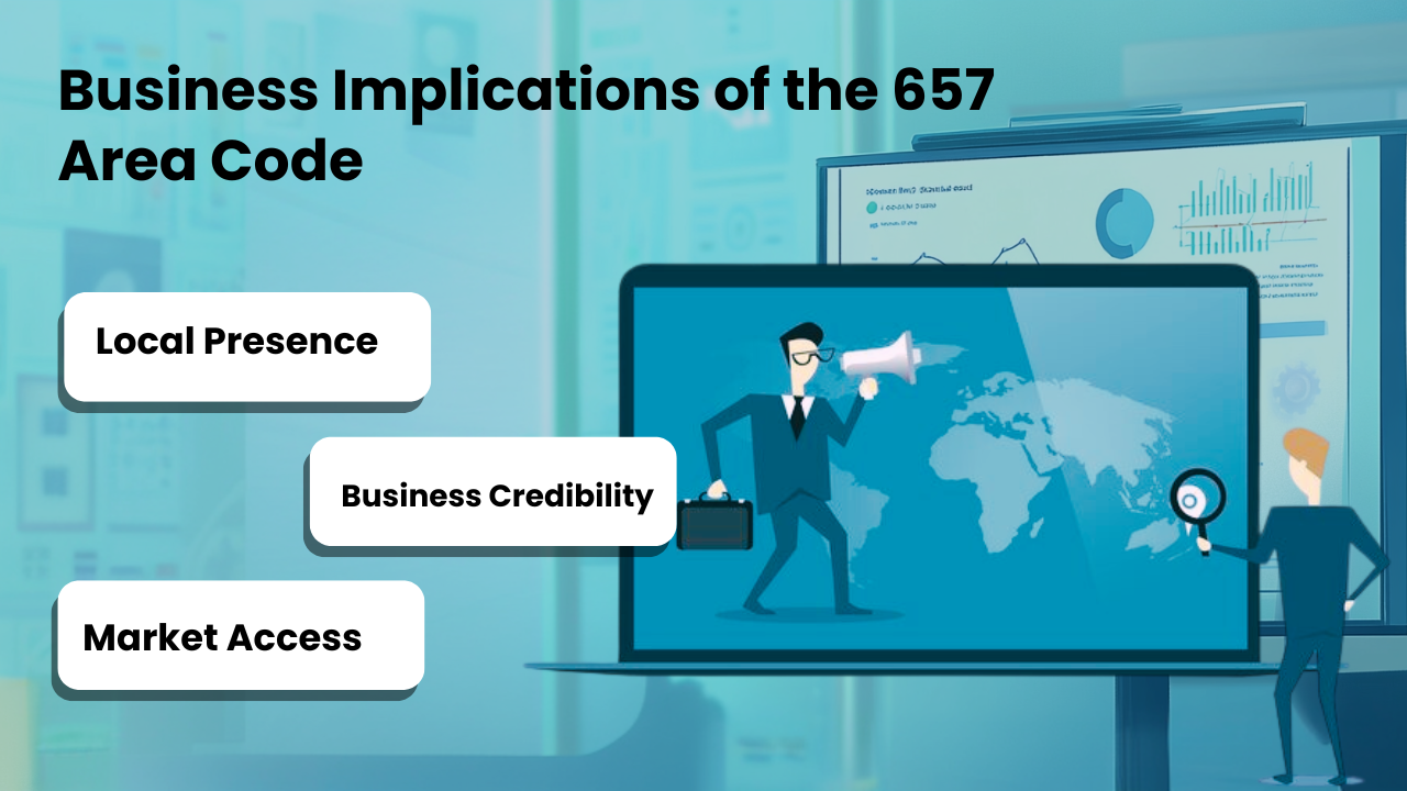 Business Implications of the 657 Area Code