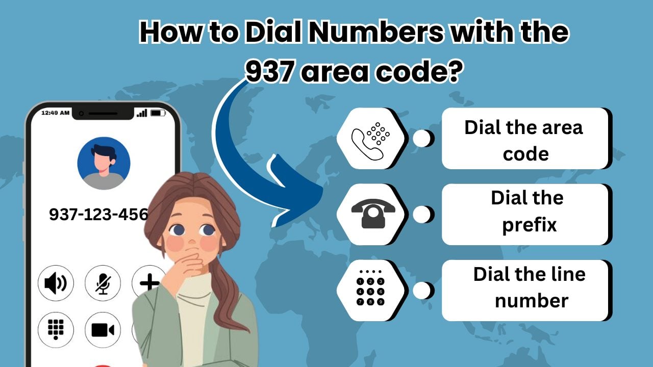 How to Dial Numbers with the 937 area code