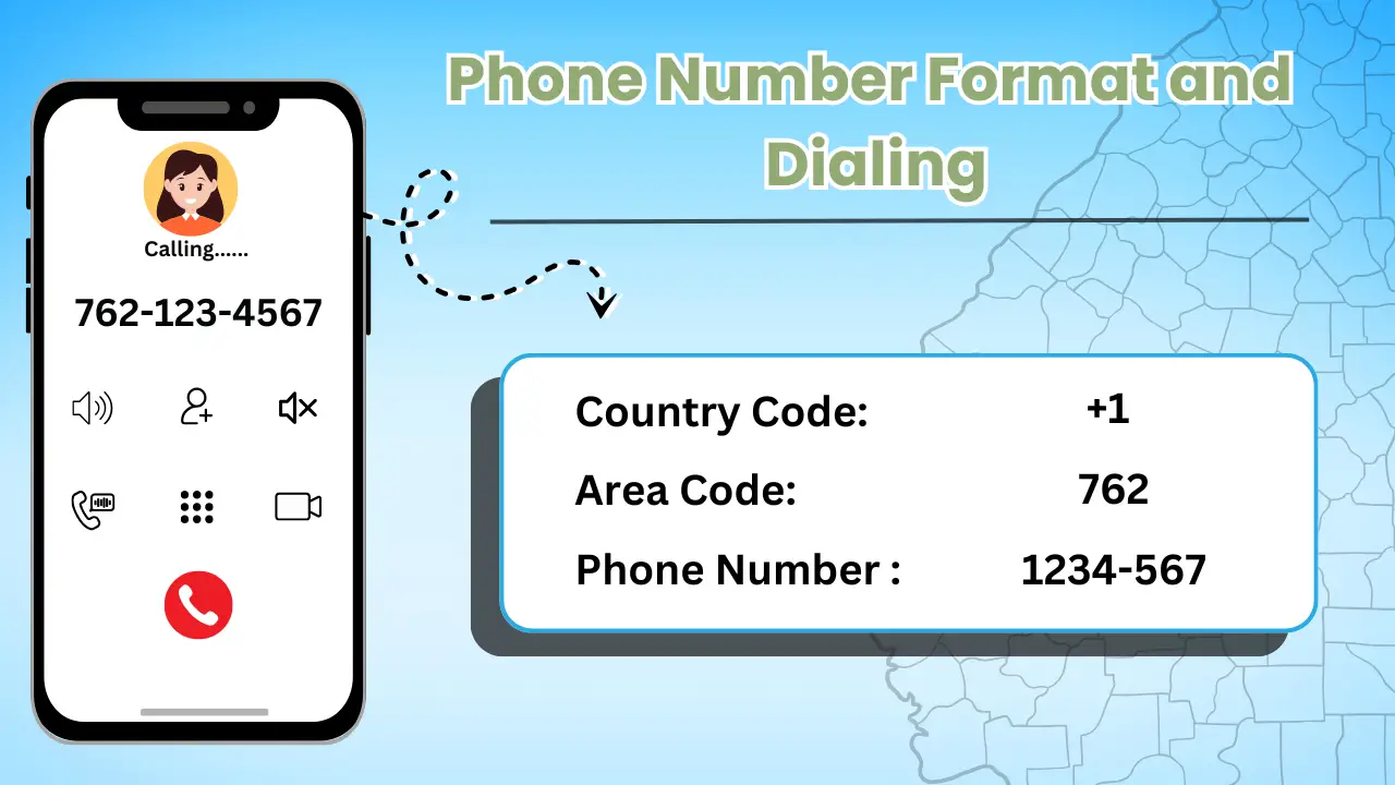 Phone Number Format and Dialing 