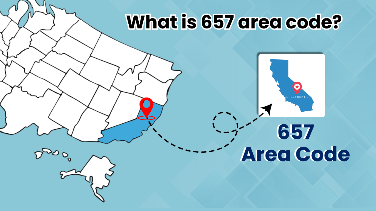 What is 657 area code