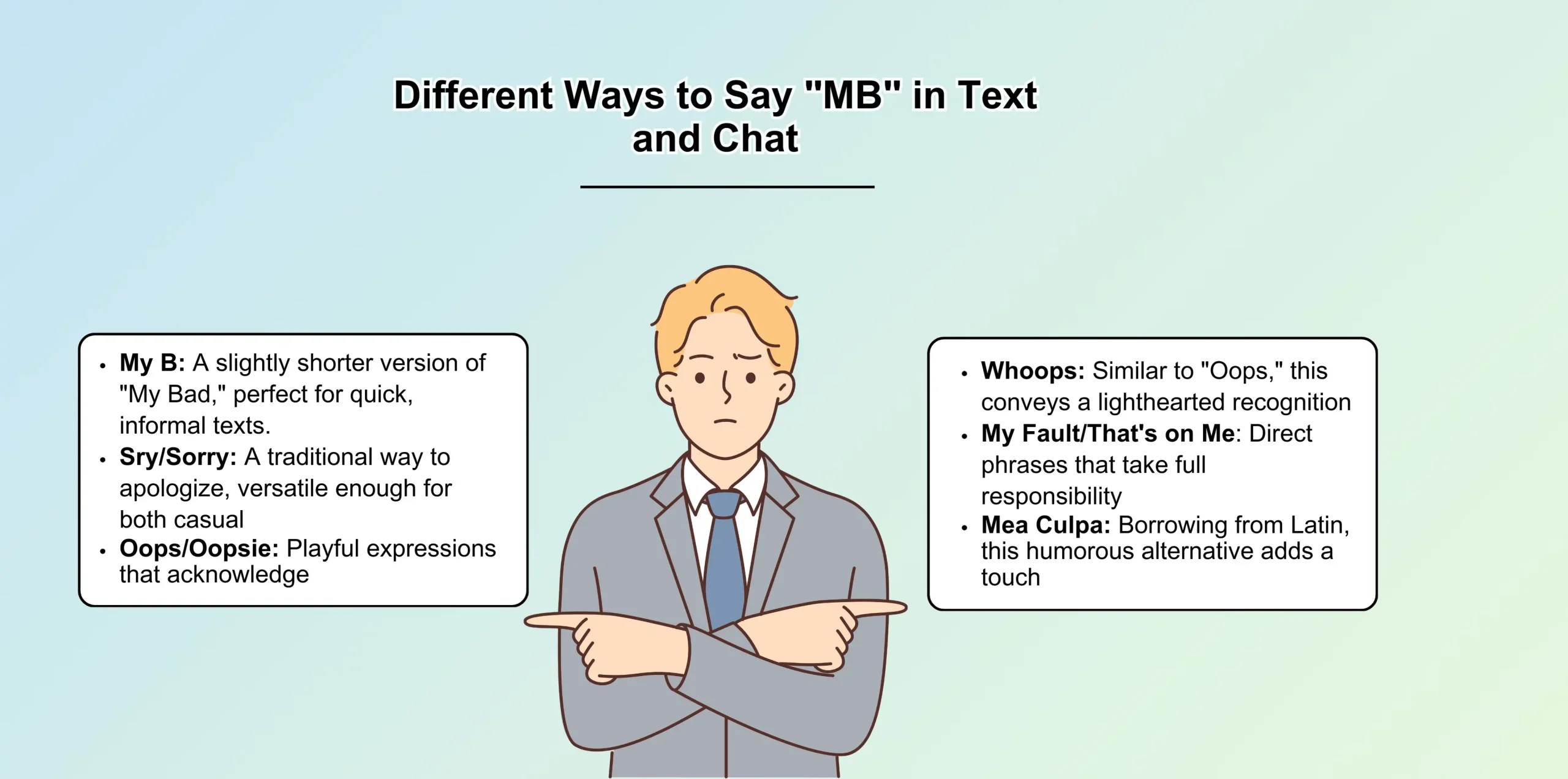 Different Ways to Say _MB_ in Text and Chat