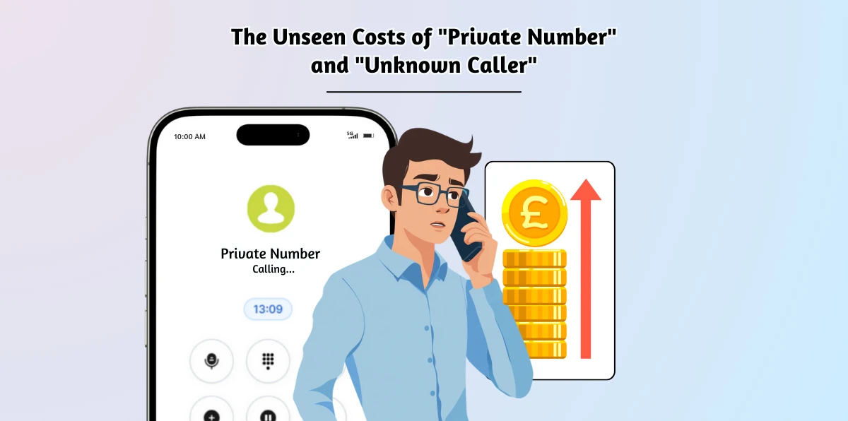 The Unseen Costs of Private Number and Unknown Caller