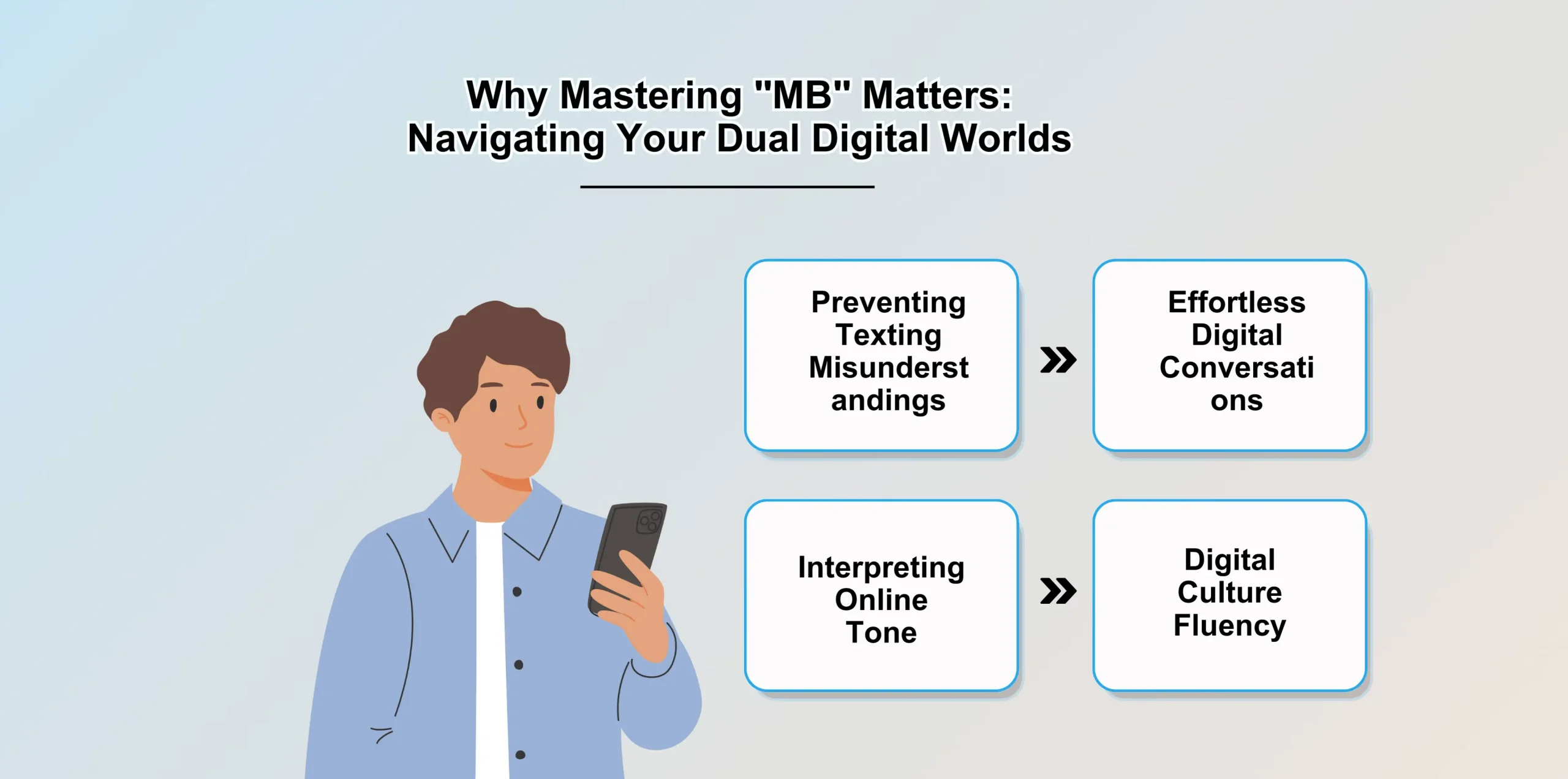 Why Mastering _MB_ Matters_ Navigating Your Dual Digital Worlds 